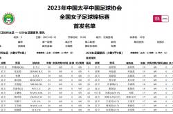 开云平台-女足国青队获胜进决赛赛程被刷新