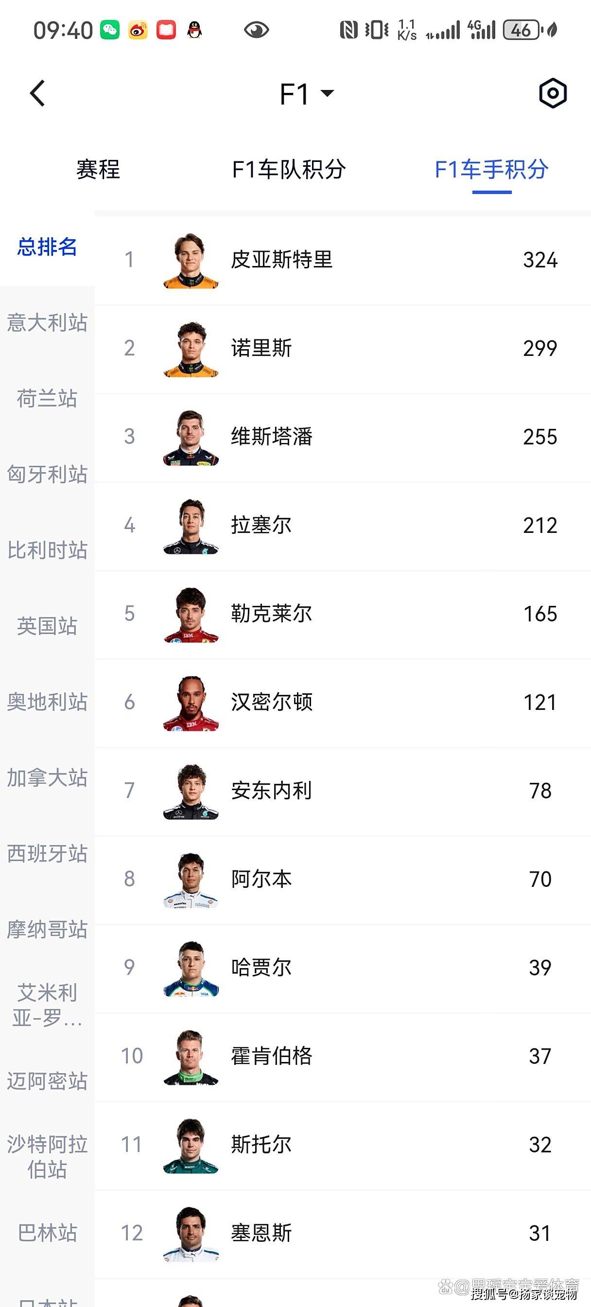 包含威廉姆斯险胜梅赛德斯,勒克莱尔高光表现的词条 包含威廉姆斯险胜梅赛德斯,勒克莱尔高光表现的词条