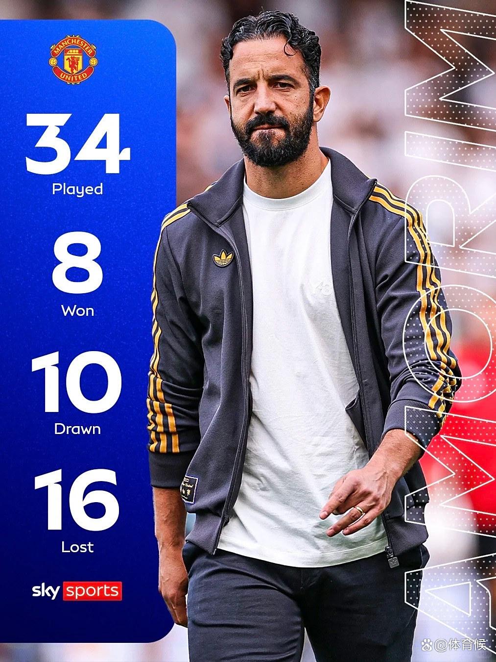 切尔西球员伤情加重，曼联中场或成转会热点的简单介绍