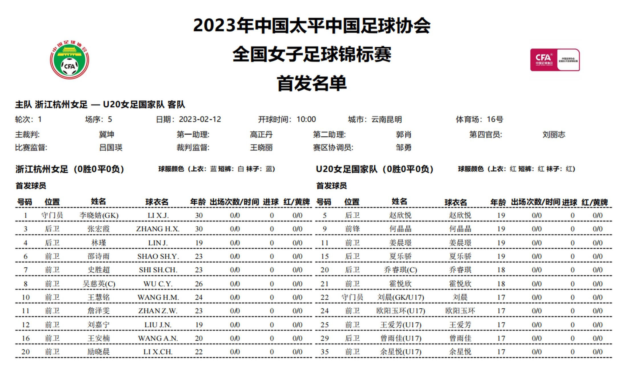 女足国青队获胜进决赛赛程被刷新